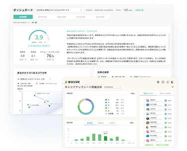 JOBScopeが解決しますのイメージ画像
