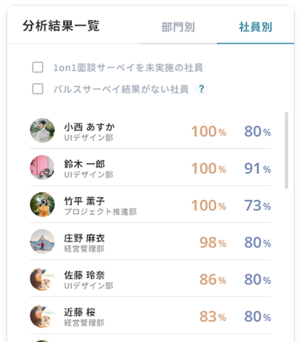 生成AIを活用した人材育成のイメージ画像