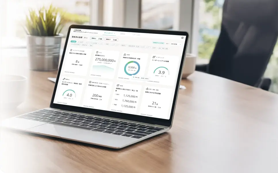 HRキャピタルダッシュボードの利用画面